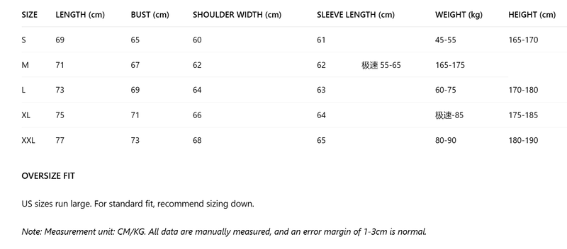 Distressed Washed Zip Hoodie 400GSM